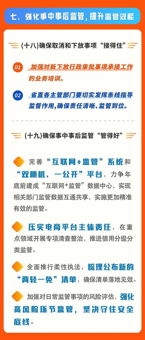 一圖讀懂甘肅省服務“六穩”“六?！?，深化“放管服”改革實施方案與咨詢服務體系