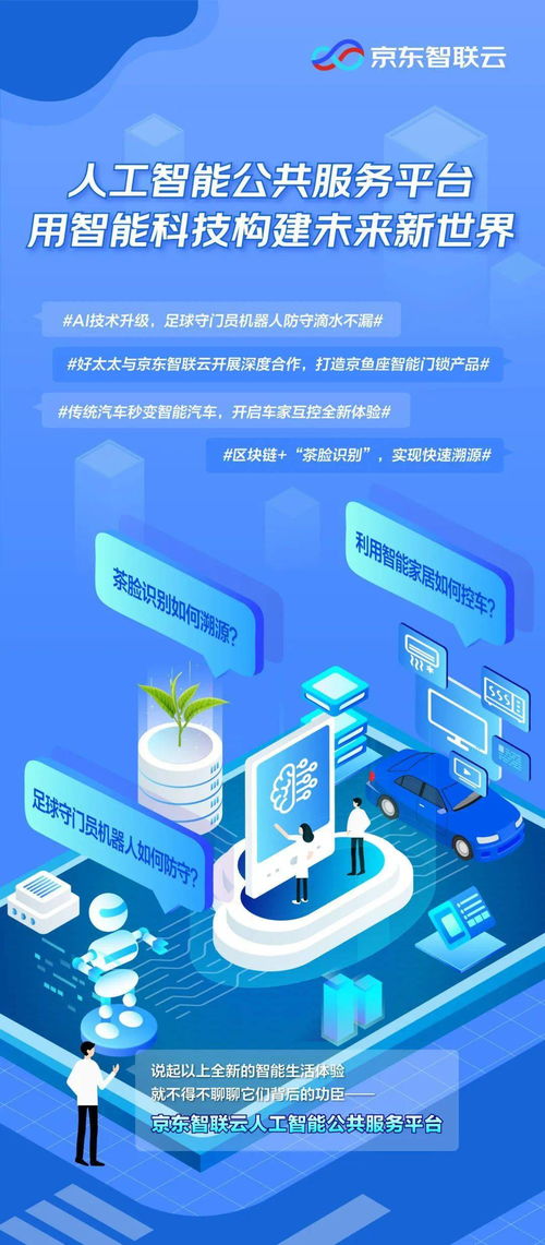 智能接棒互聯網 京東智聯云如何重塑個人服務新體驗