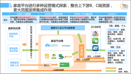 2016年中國互聯網本地服務競爭格局 個人服務市場的激戰與轉型